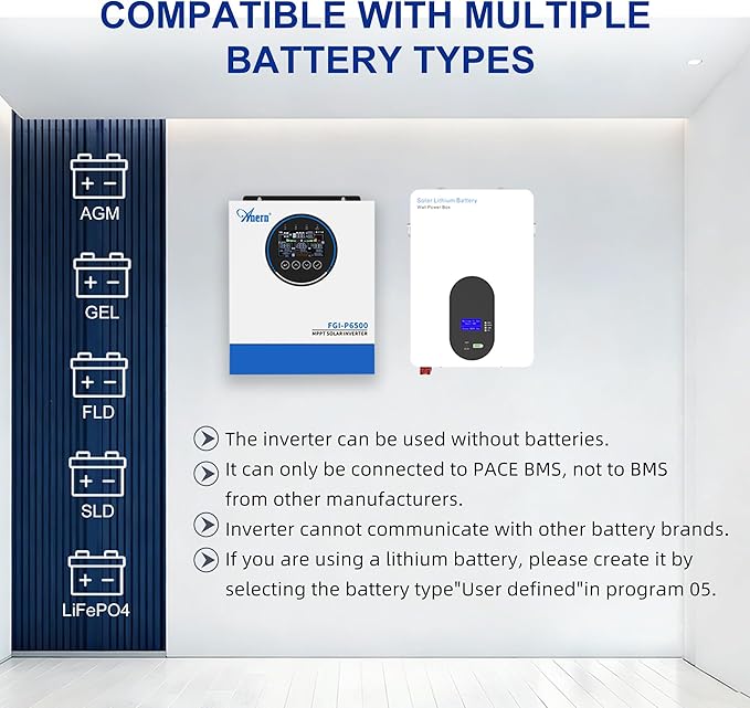 6500W Hybrid Solar Inverter 48V DC to 220-230VAC Pure Sine Wave Solar Inverter with 120A MPPT Solar Charge Controller Fit for 48V Lithium Lead-Acid Gel Battery Home Backup RV Off-Grid System