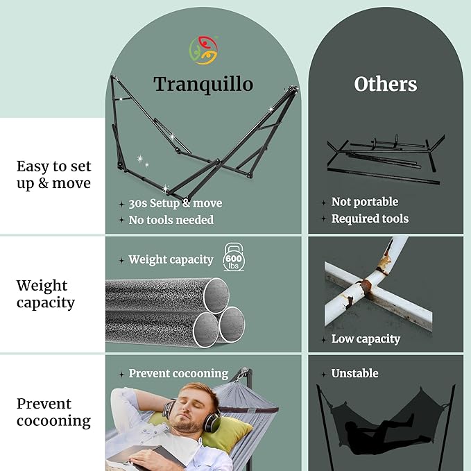 Tranquillo Universal Double Hammock with Stand Included for 2 Persons/Foldable Hammock Stand 600 lbs Capacity Portable Case - Inhouse Outdoor Camping Grey