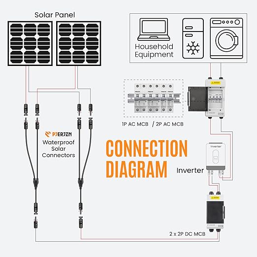 Solar Panels Disconnect Switch 40A 1000VDC PV Shut Off Switch 2 String Circuit Breaker Box IP66 Waterproof UV-Proof