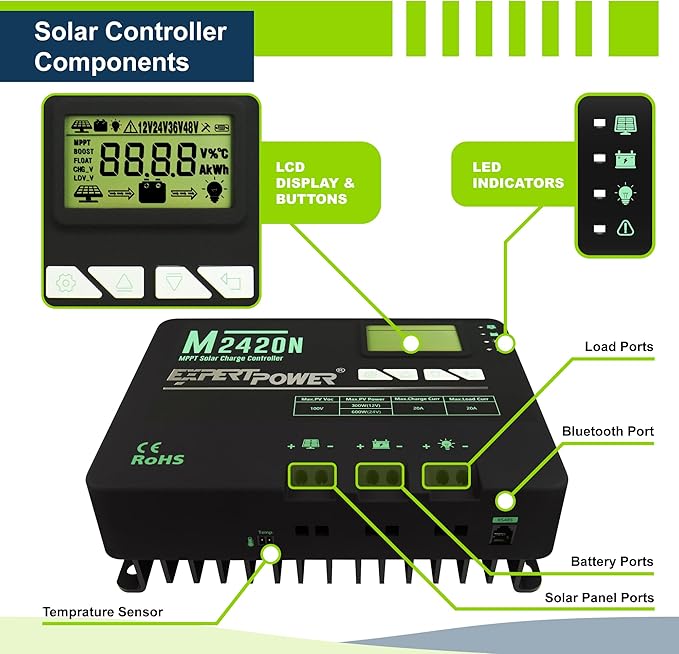 ExpertPower 200W 12V Solar Power Kit | 2 x 12V 20Ah LiFePO4 Lithium Batteries | 200W Mono Rigid Solar Panels 20A MPPT Solar Charge Controller | RV Trailer Camper Marine Off Grid Solar Projects