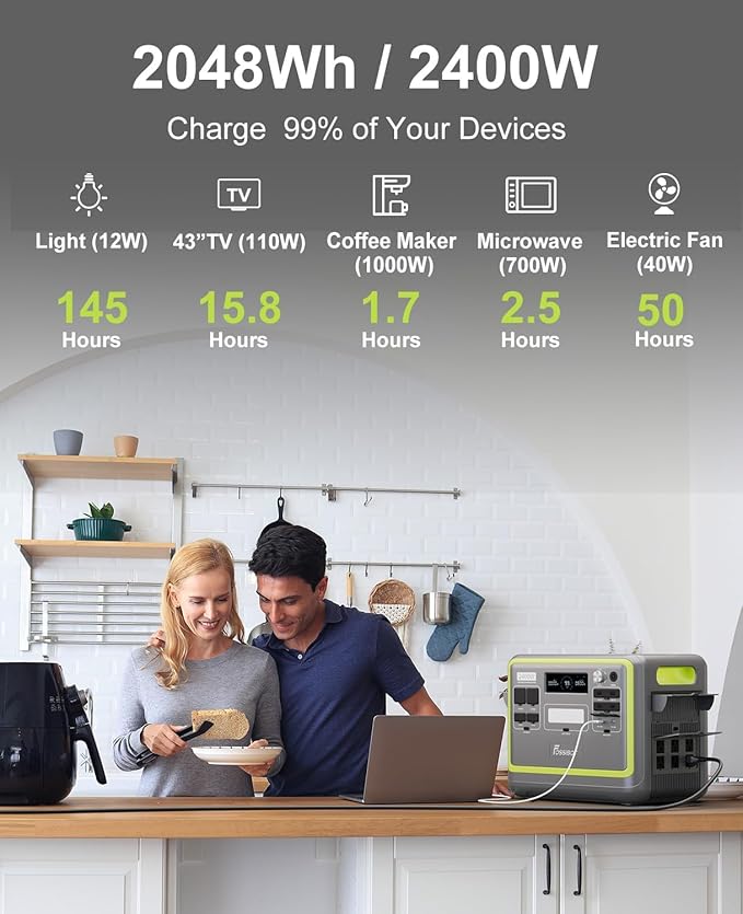 FOSSiBOT F2400+SP200 Portable Power Station with Solar Panelgenerador eléctrico portátil 2048Wh LiFePO4 Battery Solar Generator with 1100W ACAPP Control1.5H Fast Charging for HomeCampingRV