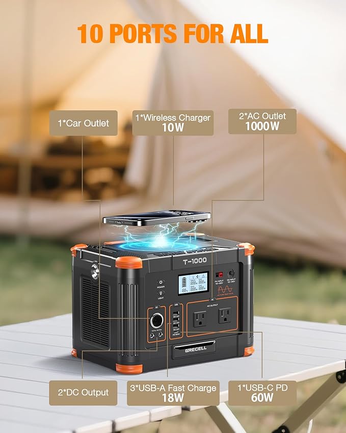 GRECELL 999Wh Solar Generator 1000W Portable Power Station with 60W USB-C PD Output 110V Pure Sine Wave AC Outlet Backup Lithium Battery for Outdoors Camping Travel Hunting Home (Peak 2000W)