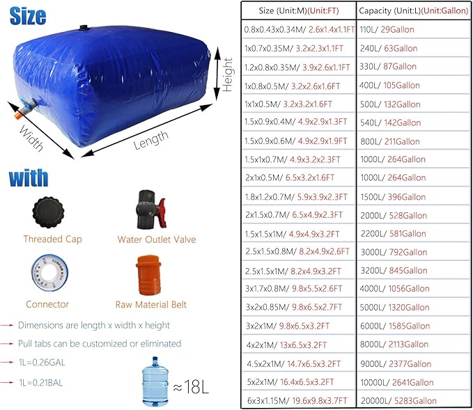 Foldable Portable Soft Water Bag Large Capacity Collapsible Storage Containers for Emergency/Temporary Water Storage Rectangular Cube Tanque De Almacenamiento De Agua/Rainwater Bag for Fire Protect