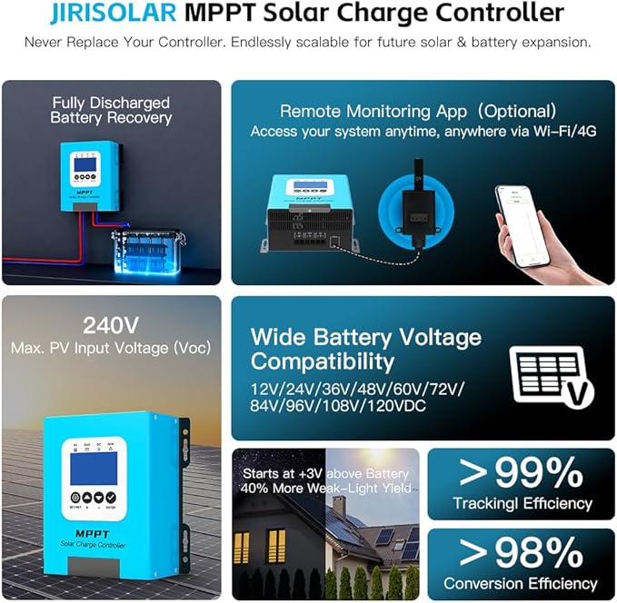 JIRI 40 amp Mppt Solar Charge Controller 12V/24V/36V/48v/60V/96VDC Auto System Voltage Max. PV 240VSolar Panel Controller for Lifepo4/Lithium /Gel/ Rv Battery (40A)
