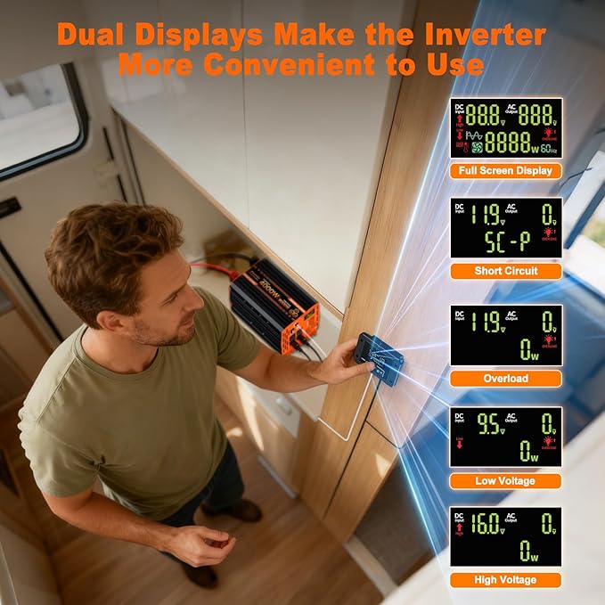 4000W Pure Sine Wave Inverter 12V DC to 110V/120V AC Heavy Duty Power Inverter for Home Backup Off-Grid Solar RV Truck with 4 AC Outlets Dual LCD Display Remote Control Hardwire Port