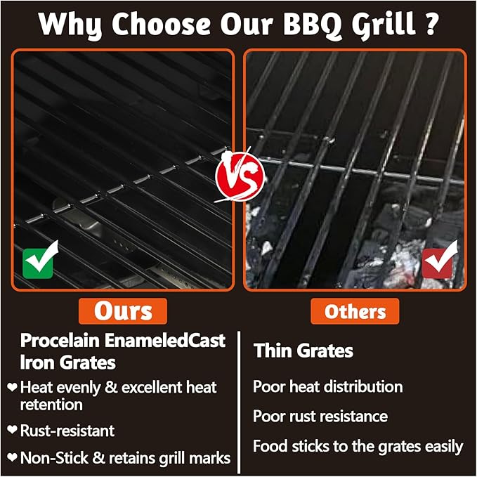 3 Burner Small Propane Gas Grill with Porcelain-Enameled Grates &amp Thermometer Stainless Steel 25650 Btu Small Gas Grills Outdoor Barbecue Grill Propane with Folding Side Tables &amp Wheels