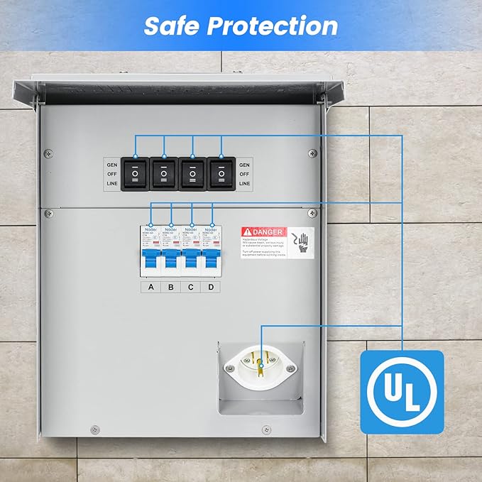 briidea Home Integration Generator Transfer Switch Kit 15 Amp 120V 4-Circuit Indoor/Outdoor Generator Transfer Switches with IP 67 Waterproof Prewired All Ready for a Next Power Outage