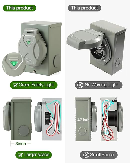 X-Haibei 30 Amp Generator Power Inlet Box 125/250 Volt NEMA L14-30P 4 Prong 7500 Watts fit Generator Plug for Outdoor Receptacle LED Light (30A NEMA L14-30P)