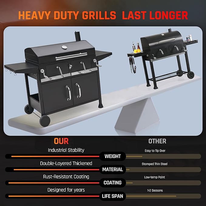 NATURAL EXPRESSIONS Charcoal Grills36 Outdoor Barbecue GrillHeavy Duty Dual-Zone Smoker Grill with 2 Lifting Charcoal TraysFoldable Side TablesOversized Cooking Area for bbqYardParty