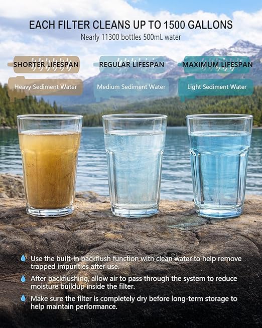 Upgraded Electric Water Filter Camping - 6-Stage Water Filtration System Phone Charger 4-in-1 Charging Cable Hiking Water Filter Backpacking Water Purifier Survival Emergency Light (Silver) Black