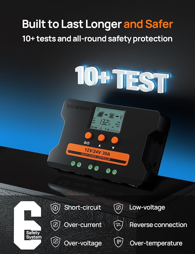 ECO-WORTHY Solar Charge Controller 30A with BluetoothWiFi APP Remote Connection Solar Panel Custom Battery Regulator Dual USB Port Auto 12V/24V PWM for FLD/LiFePO4/SLD/GEL RV Solar System