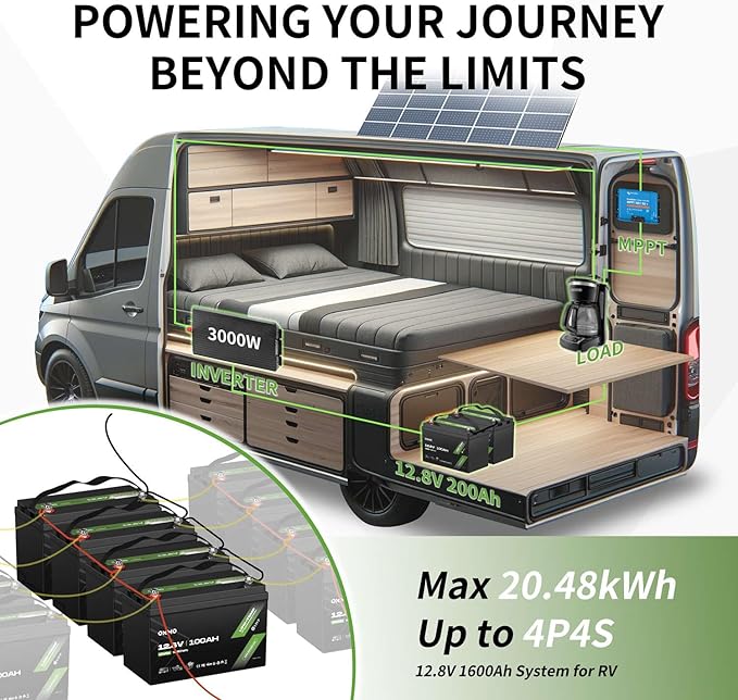 OKMO 12V 100Ah LiFePO4 Battery(2 Pack) Lithium Battery 100A BMS 10 Years Lifetime 15000+ Deep Cyclesfor Marine RV Trolling Motor Boat Camper Solar Home Iron Phosphate