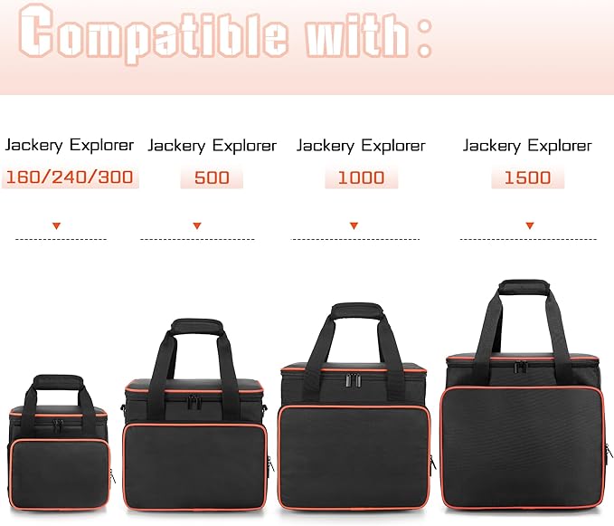 Trunab Travel Carrying Bag Compatible with Jackery Explorer 1500 Portable Power Station Storage Case with Waterproof Bottom and Front Pockets for Charging Cable and Accessories