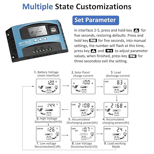 60A MPPT Solar Charge Controller 12V/24V Auto Solar Panel Intelligent Regulator with Dual USB LCD Display Multiple Load Control Modes Timer Setting