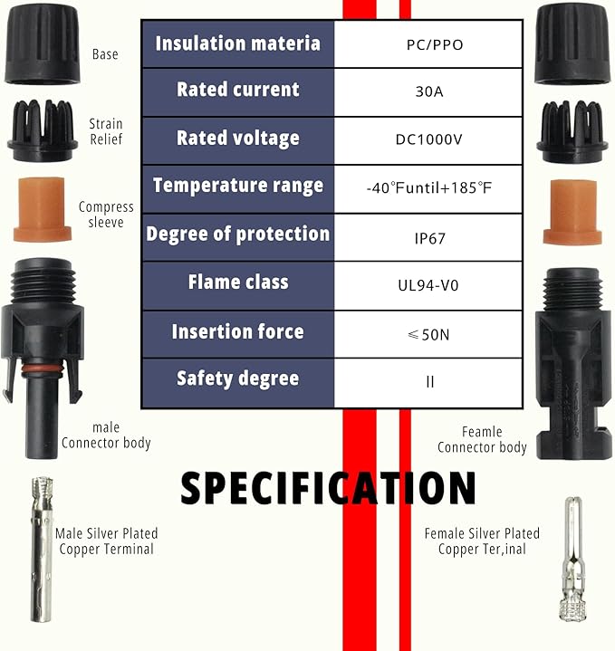 Solar Crimper Stripper Tool KitWith Wire Stripper 12 Pairs Solar Connectors 1 PCS Stainless Steel Wire Cable Cutter 1Pair Solar Spanner Wrench