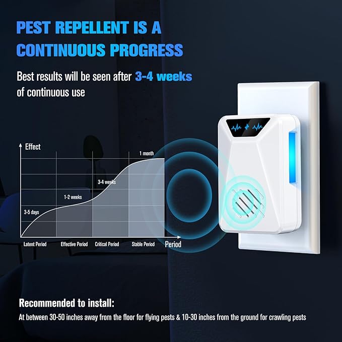 6 Packs Ultrasonic Pest Control Repeller Electronic Pest Repellent Plug in Indoor for Insect Roaches Spider Ant Bug Mosquito Rat Mouse Repellent for House Home Kitchen Garage