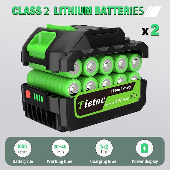 Tietoc Mini Chainsaw 8 inch Cordless with 2x 4000mAh Batteries Battery Powerd Chain saw with Oiler Lightweight Handheld Saw for Hous