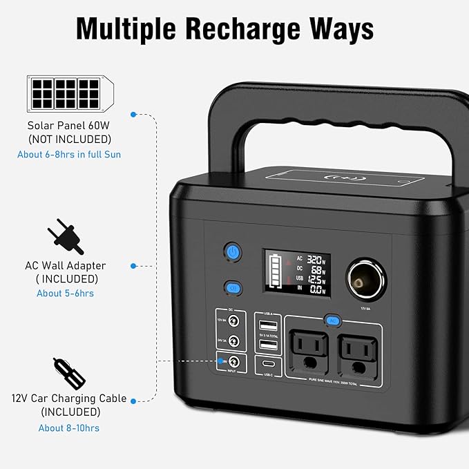 Portable Power Station 350W Powkey 260Wh/70000mAh Backup Lithium Battery 110V Pure Sine Wave Power Bank with 2 AC Outlets Portable Generator for Outdoors Camping Travel Hunting Emergency