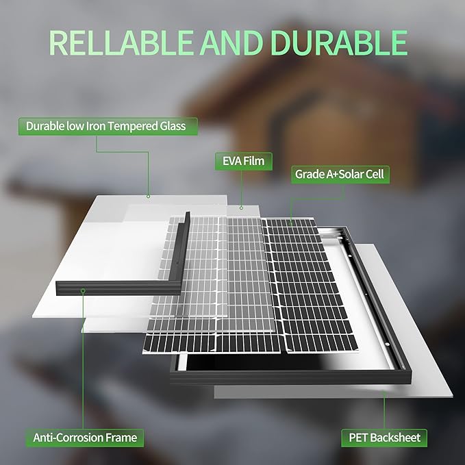 JJN 200 Watt Solar Panels 10BB Monocrystalline 12V 2PCS 100W Solar Panel 23% High Efficiency PV Module Power Charger for RV Home Farm Boat Caravan and Off-Grid Applications