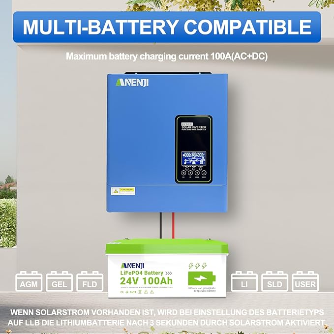3000W Hybrid Inverter 24Vdc to 110Vac Solar Inverter Charger Built-in 80A MPPT Controller Pure Sine Wave PV Power Converter Supports Battery-Less or AGM Lithium Battery