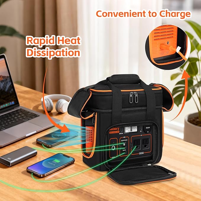 Portable Carrying Case Compatible with Jackery Explorer 300/300 plus/240/240 v2/290/160 Flip-top Design Double-Layer Soft Power Station Storage Bag for Accessories/Charging Cable/Solar Generator