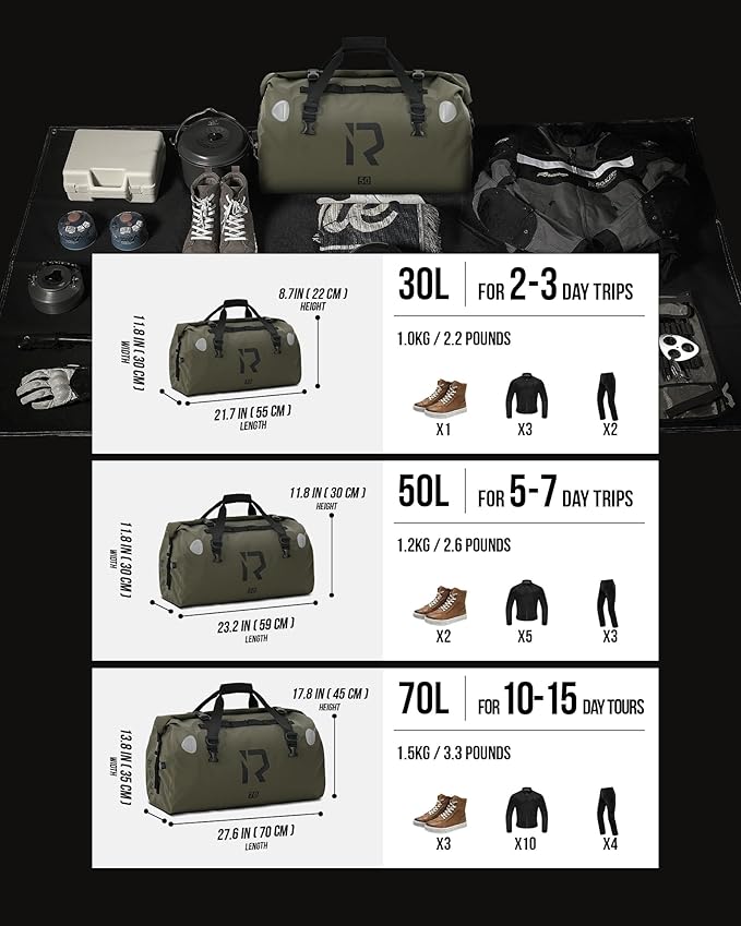 BORLENI Waterproof Motorcycle Dry Duffel Bag Luggage Tail Bag with Large Storage SpaceRoll Top Closure Shoulder Straps Inner Pocket and Mesh Pocket for Motorcycling Travel Camping (Army Green30L)