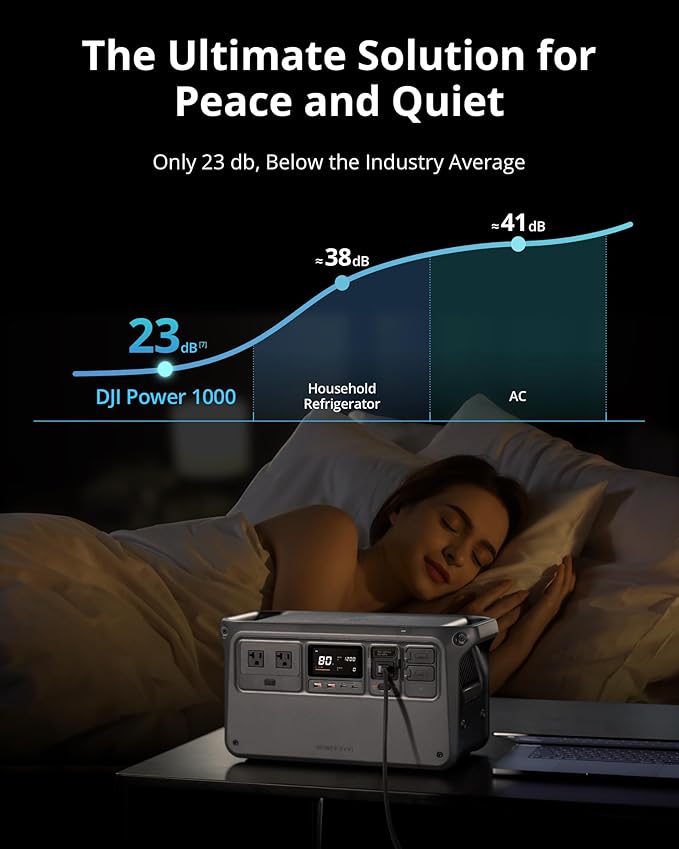 DJI Power 1000 Portable Power Station 1024Wh LiFePO4 Battery 2200W (Peak 2600W) AC/140W USB-C Output 23db Ultra-Silent Solar Generator For Home Backup Camping (Solar Panel Optional)