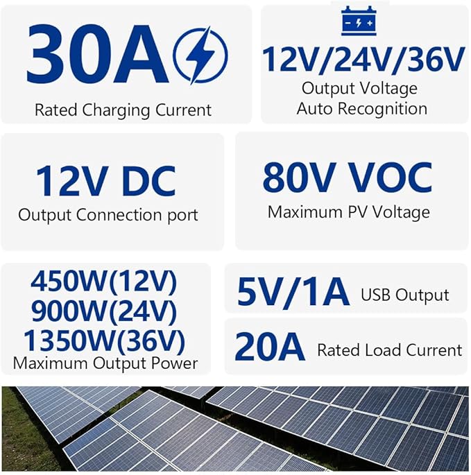 30A Solar Charge Controller 12V/24V/36V 80V Max PV Input W i-Fi Blue Tooth LCD Display for LiFePO4/AGM Batteries RV/Camper Use Off-Grid Solar Panel Regulator with Temperature Compensation