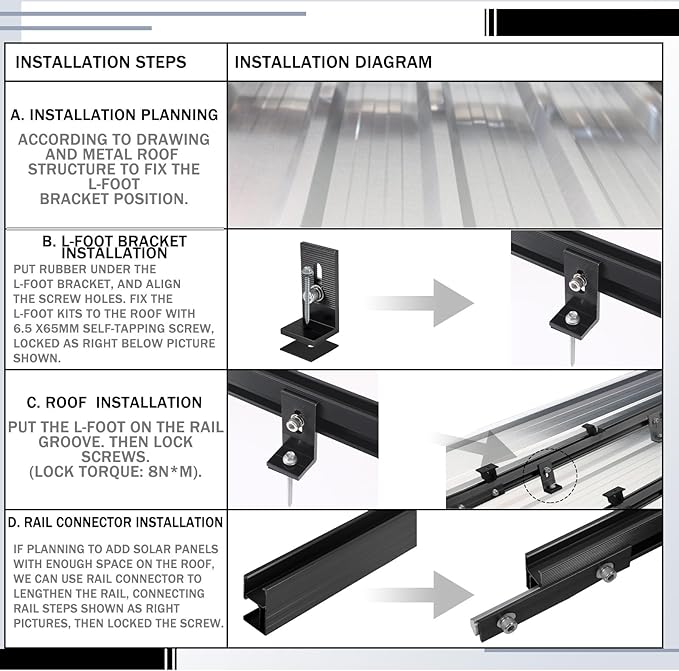 Tandefio Solar Panel Mounting Kit for 4-5 Solar Panels Panel Kit for Shingle Roof Adjustable with Clamps L Shape Brackets 88 Inch Rails(Black)