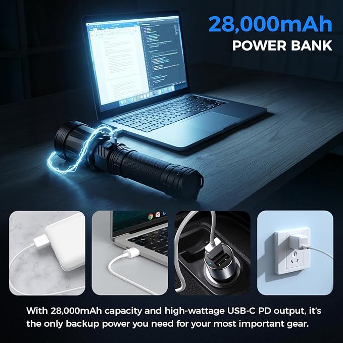 Brightest Flashlight 35000 Lumens Most Powerful Flashlight with 28000mAh Battery Super Bright Tactical Flash Light with Adjustable Zoom USB Outpot Shoulder Strap for Outdoor Camping Emergency