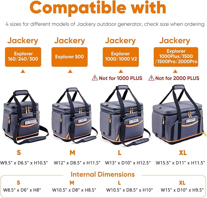 Travel Carrying Case Compatible with Jackery 1000Plus 15001500Pro 2000 Pro Portable Power Station Storage Case with Molded Hard BottomSide Ventilation for Jackery Accessories Solar Generator
