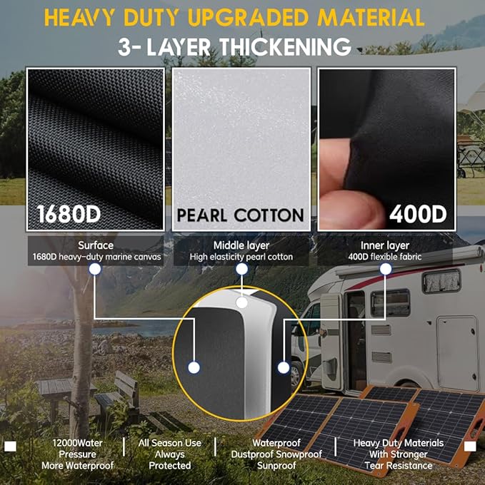 Solar Panel Storage Bag with Deepened Opening Compatible with Jackery SolarSaga 100W/100X/200W Featuring Pull-Tab Zipper and Multiple Accessory Compartments Solar Panel Travel Storage Case