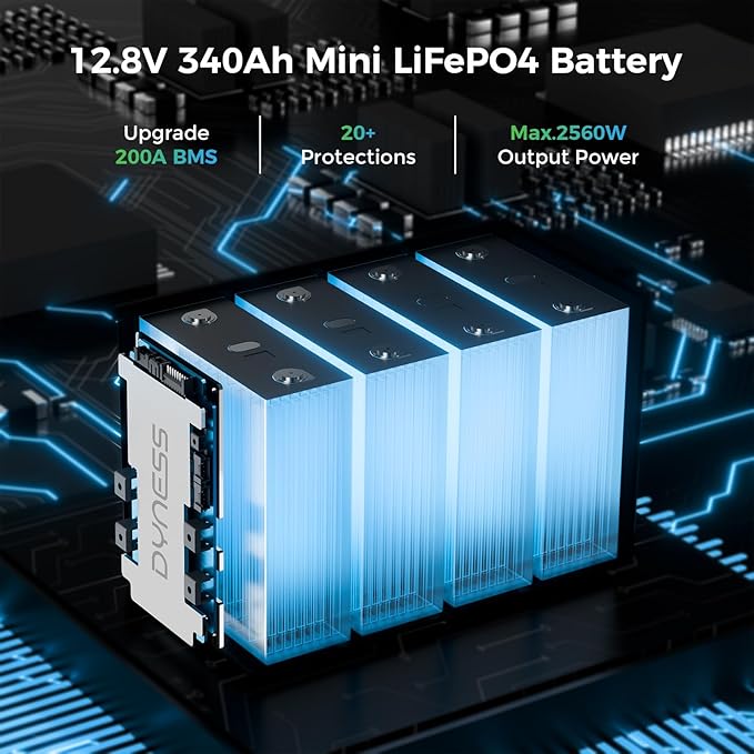 12V 340Ah Mini LiFePO4 Lithium Battery Max. 4352Wh Built-in 200A BMS with Low-Temp Protection 10 Years Lifetime 12.8 Volt Deep Cycles Battery for Rv Camping Home Solar System Off-Grid