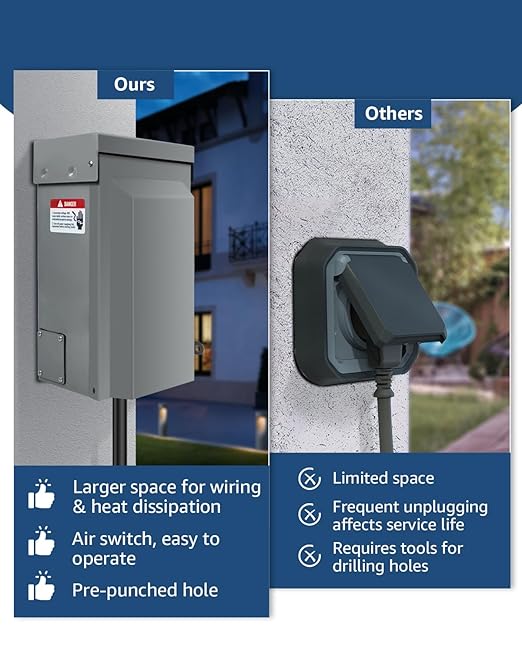 50 Amp Generator Inlet Box with Air Switch NEMA SS2-50P Power Inlet Box for 3-Prong Generator Cord 125/250V Generator Plug Weatherproof Outdoor Use