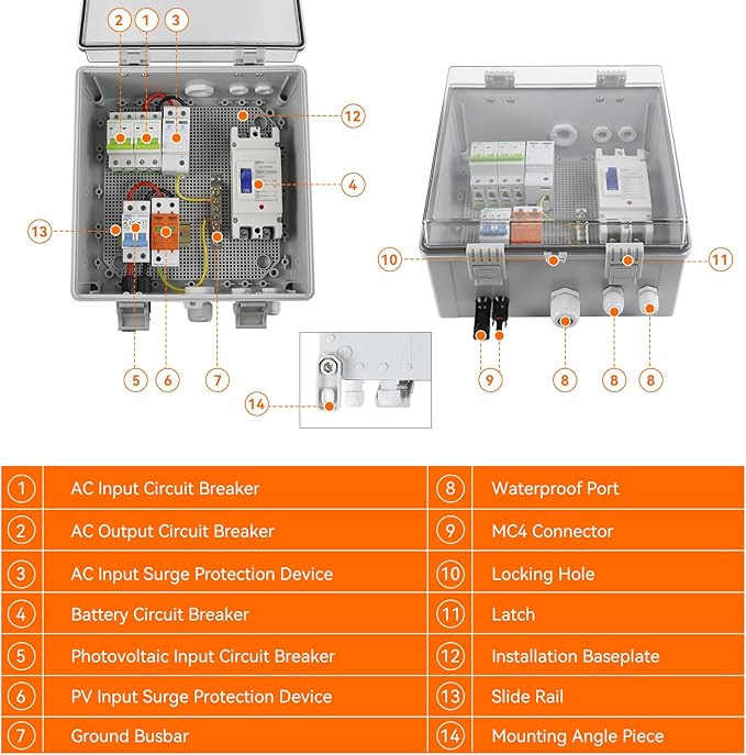 PV Combiner Box 1 String Solar Distribution Box with 25A 150A DC 63A AC Circuit Breakers and Surge Protection. Solar PV Breaker Box Designed for 5000W Solar Inverter (SP5K/SP5.2K/LVM5K)