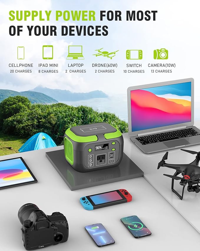 SinKeu 200W Portable Power Station 42000mAh Solar Generator with 110V AC Outlet DC USB C USB QC3.0 155Wh Backup Battery Pack Power Supply for Camping Essential Road Trip Home Outdoor Emergency