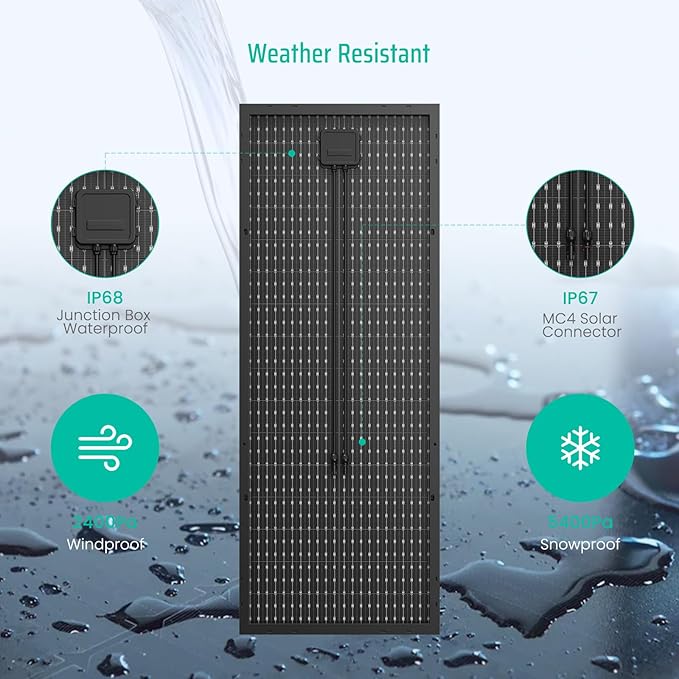 Bifacial 120 Watt Solar Panel 12V 120W Monocrystalline Solar Panel Panel High Efficiency Module Monocrystalline Technology Work with Charger for RV Camping Home Boat Marine Off-Grid