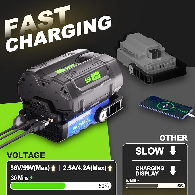 Replacement Inverter for EGO 150W Power Inverter PAD1500 PAD1800 PAD5000 Portable Power Station Compatoble with EGO 56V Indoor and Outdoor Use Battery for Ego Power Station
