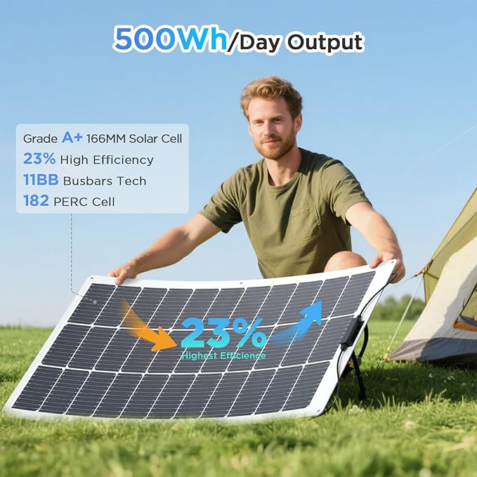 200W Flexible Solar Panel Kit (2x100W) Heat-Reflective White Backsheet Marine-Grade ETFE Solar Panel IP68 Waterproof for Motorhome Boat Van Camper White RVs