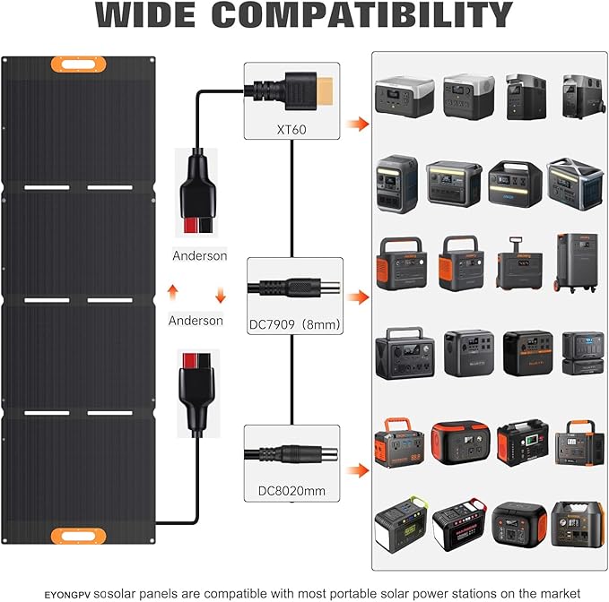 EYONGPV 200W Portable Solar Panel 26% HPBC Cells Foldable Solar Charger 15ft (4.5m) Cable 30A Anderson Output IP65 Waterproof for RV Camping for EcoFlow Anker Jackery Bluetti Power Station