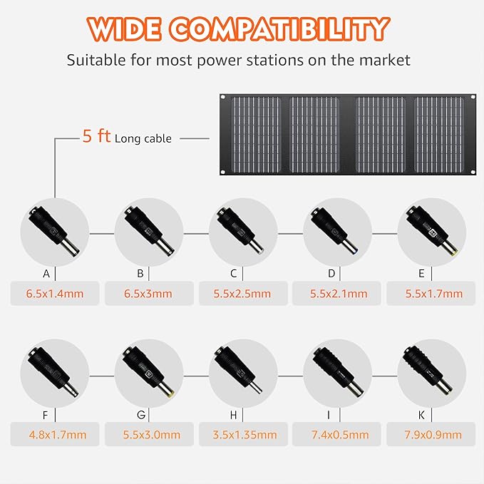 Apowking Portable Solar Panels 40W Foldable Solar Panel Charger for 100-300W Portable Power Station with Adjustable Kickstands DC 18V Output USB 3.0 and Type-C Ports for Camping Van RV Trip