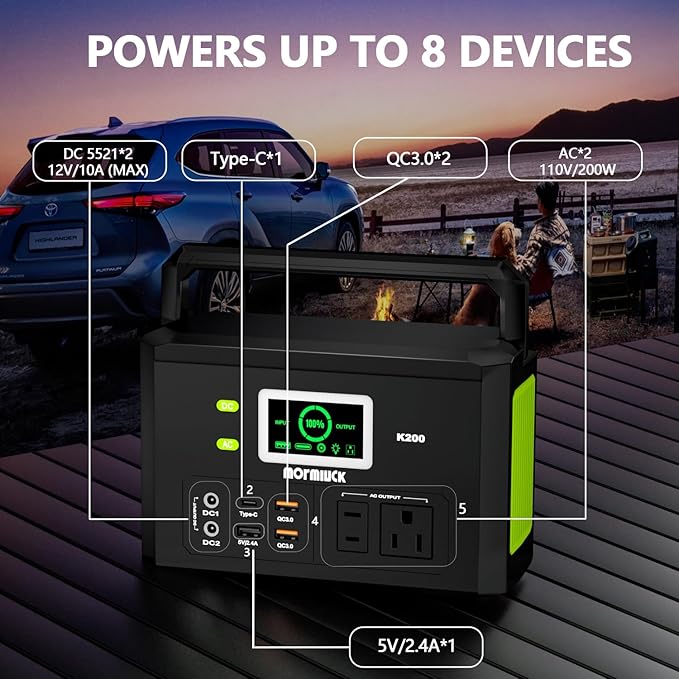 Portable Power Station 200W (400W Peak)Mormluck Solar Power Station with 110V AC Outlet32000mAh Backup Lithium Battery Generator for Home Backup Outdoor Emergency RV
