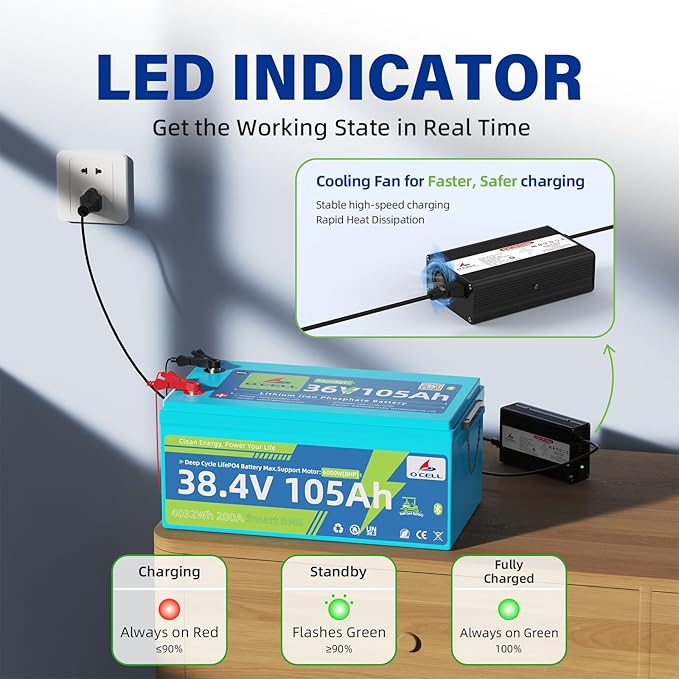 43.8V 10A AC-DC Battery Charger Dedicated Best Solution for 36V Lithium Iron Phosphate LiFePO4 Battery Recharging Support Charging Solar Off-Grid Golf Cart