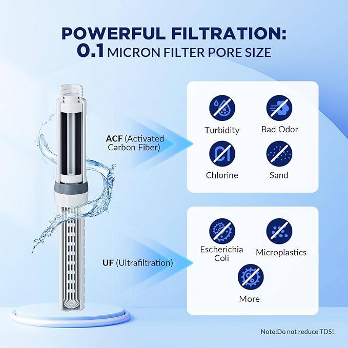 Membrane Solutions C3 Filtered Water Bottle 32oz Stainless Steel Water Bottle with Replaceable UF+ACF Filter Cartridge Portable Water Filter Travel Hiking &amp Camping for Drinking Water