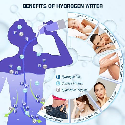 2025 Portable Hydrogen Water Bottle GeneratorSports Cup3-Min Hydrogen Infusion Rechargeablefor HomeOfficeTravel Sports &amp Gift