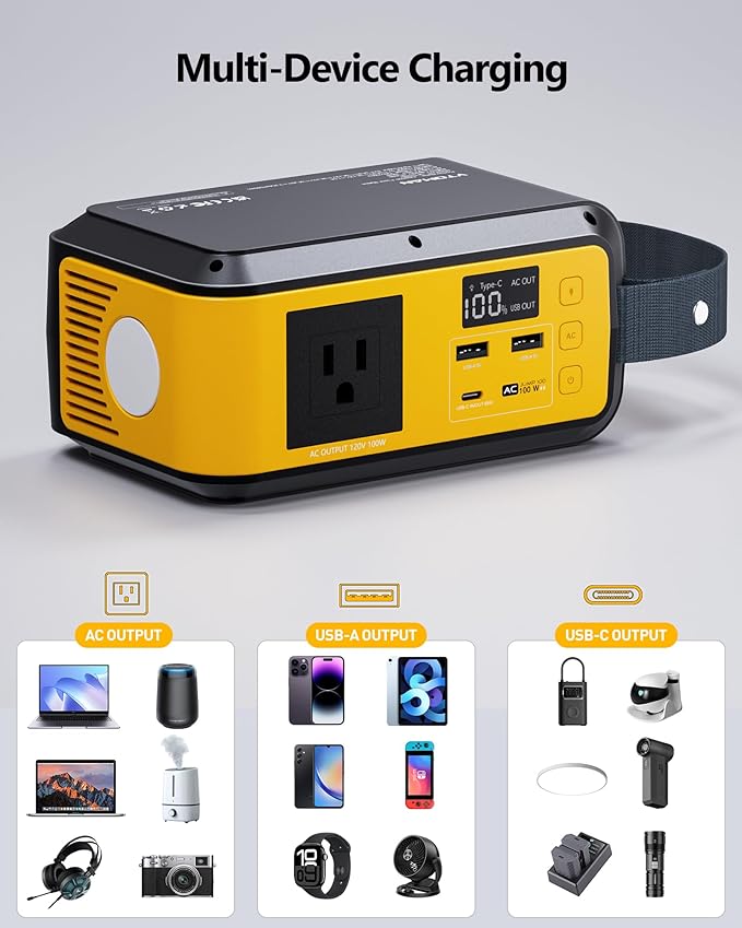 VTOMAN Jump 100 Portable Power Station 88.8Wh Solar Generator LiFePO4 Battery Power Station with 100W (Peak 200W) AC Outlet 1x PD 65W USB-C 2x Regulated 5V/2.4A USB-A for Camping