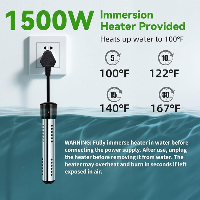 InkTrail Portable Camping Shower with Heater Long-Lasting 6000mAh Rechargeable Camping Shower with Sprayer Head4 Spray ModesIPX7 Waterproof Outdoor Camp Pump for Hiking Travel Car Pet