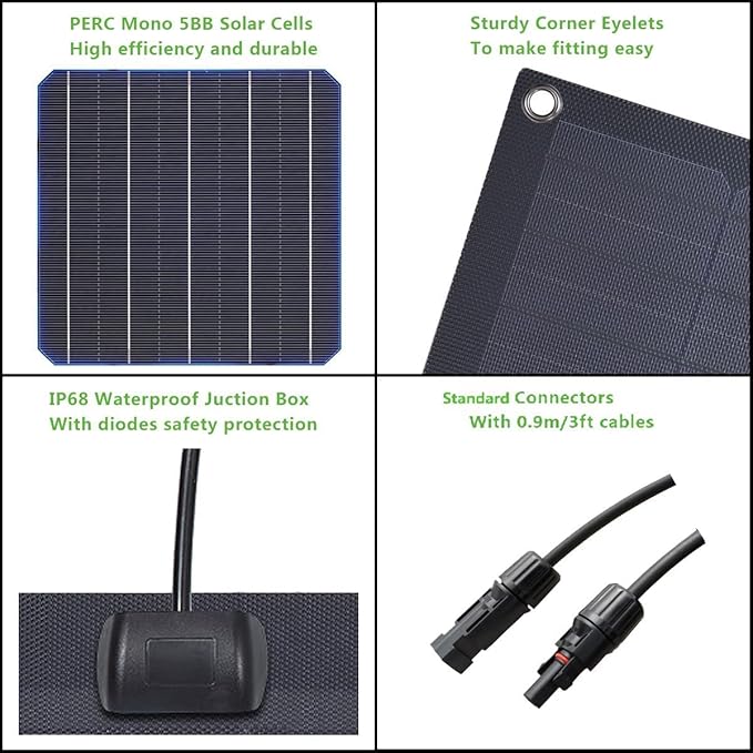 Lensunsolar 20W 12V ETFE Black Flexible Solar Panel 18.5x12in Ultrathin Ultra Lightweight PERC Mono High Efficiency Solar Cells for Campers RVs BoatsCamping Tent
