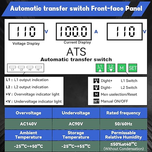 100Amp AC 110V Automatic Transfer Switch with LED Display 2P Dual Power Outdoor Electrical Changeover Switch L1 Priority Mini ATS Din Rail Mount 50/60Hz CE Certified