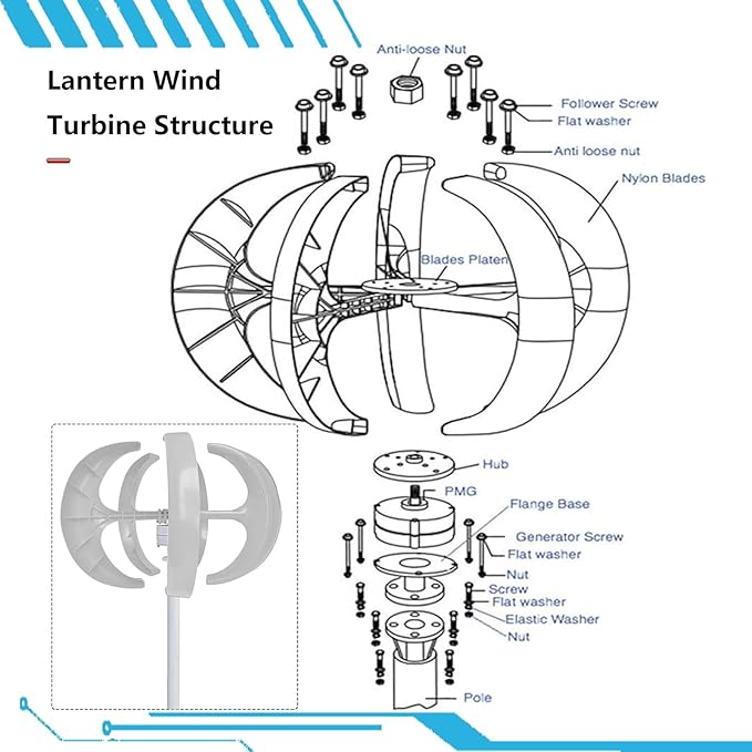 16000W Wind Turbines Generator5 Blades 12V/24V/48V Vertical Axis Wind Turbines Generator Kit3 Phase AC Permanent Magnet Generator Kit for Home Hybrids Streetlight Use(Red48V)